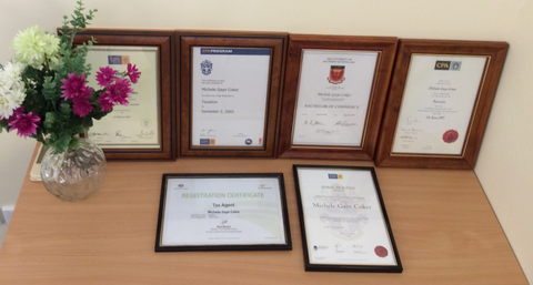 Core Professionals - Accountants Canberra 9