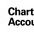 Palfreyman Chartered Accountant - Accountants Canberra