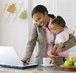 Personal Accounting - Accountants Canberra