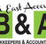 South East Accounting - Accountants Canberra