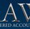Raw Accountants - Accountants Canberra