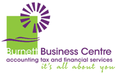 Burnett Business Centre - Accountants Canberra 0