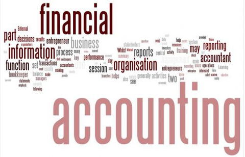 Simple Solutions Accounting - Accountants Canberra 4
