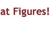 That Figures - Accountants Canberra