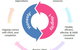 Express Mobile Bookkeeping Nerang - thumb 3