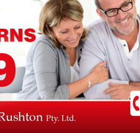 Paul Rushton - Accountants Canberra