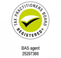 Emery Accounting Services - Accountants Canberra