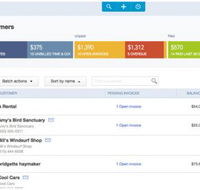 Student Bookkkeeping - Accountants Canberra