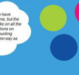 Accountancy Online - Accountants Canberra
