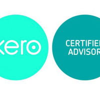 Accounting Initiatives.Net pty ltd - Accountants Canberra