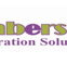Numbers Figured - Accountants Canberra