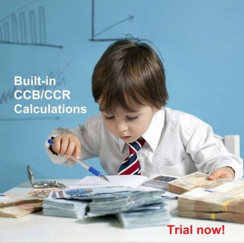 TopCare4Kidz - Accountants Canberra 3