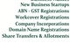 Bookkeeping & BAS Services Australia - thumb 6