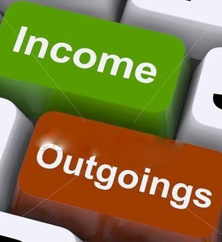 HEADS UP BOOKKEEPING - Accountants Canberra 0