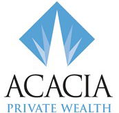 Acacia Private Wealth - Accountants Canberra
