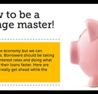 Consolidated Home Loans - Accountants Canberra