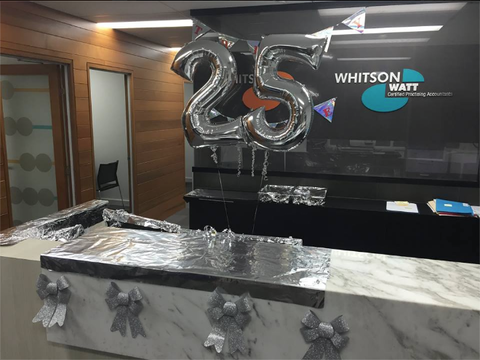 Whitson Dawson - Accountants Canberra 5